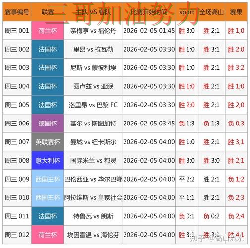 世界杯竞猜入口汇总实录:怎么开始真实情况曝光(FIFA World Cup 2026) 世界杯竞猜入口汇总实录:怎么开始真实情况曝光(FIFA World Cup 2026)