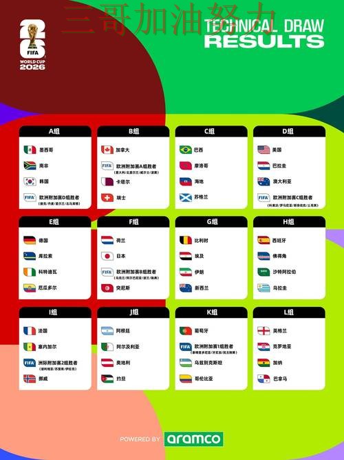 世界杯竞猜靠谱吗指南:真实体验全流程解析(World Cup 2026) 世界杯竞猜靠谱吗指南:真实体验全流程解析(World Cup 2026)