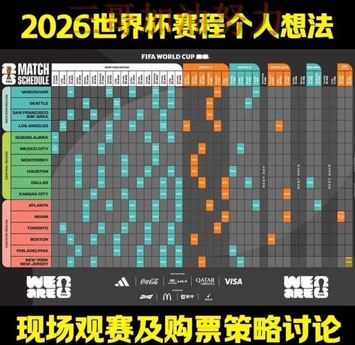 世界杯竞猜靠谱吗指南:真实体验全流程解析(World Cup 2026) 世界杯竞猜靠谱吗指南:真实体验全流程解析(World Cup 2026)