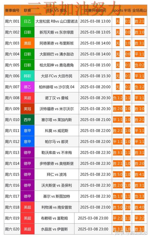 世界杯竞猜平台可靠吗如何选?结合入口汇总一次讲透(世界杯官方信息) 世界杯竞猜平台可靠吗如何选?结合入口汇总一次讲透(世界杯官方信息)