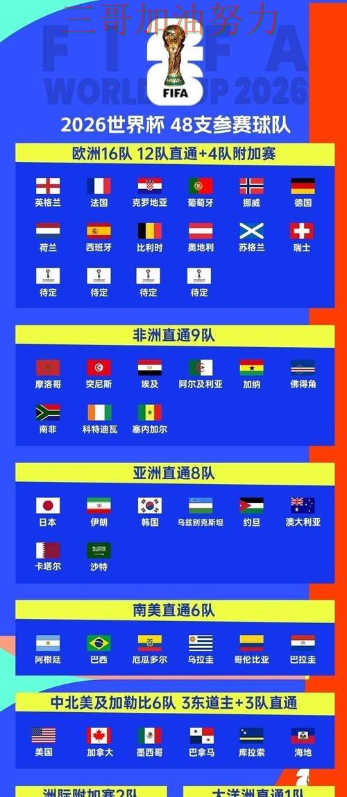 世界杯投注平台精选:稳定性评测+直播全指南 - 世界杯官方信息 世界杯投注平台精选:稳定性评测+直播全指南 - 世界杯官方信息